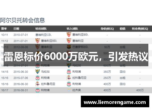 雷恩标价6000万欧元，引发热议